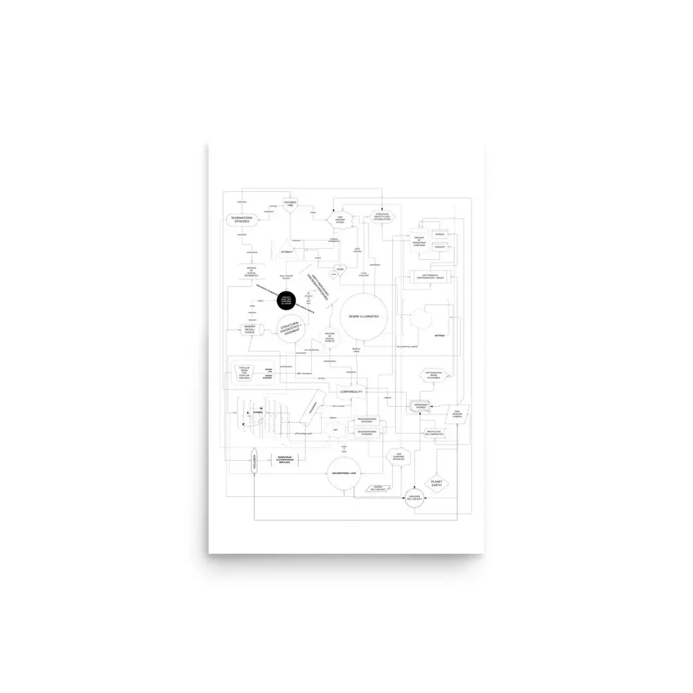 Sublime Desire poster, enhanced matte paper