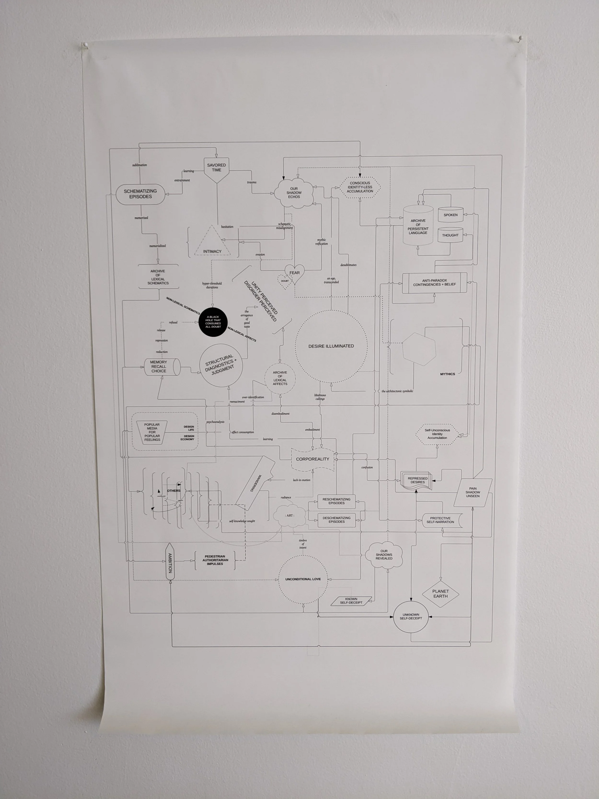 Matt Mehlan - Slow Dances